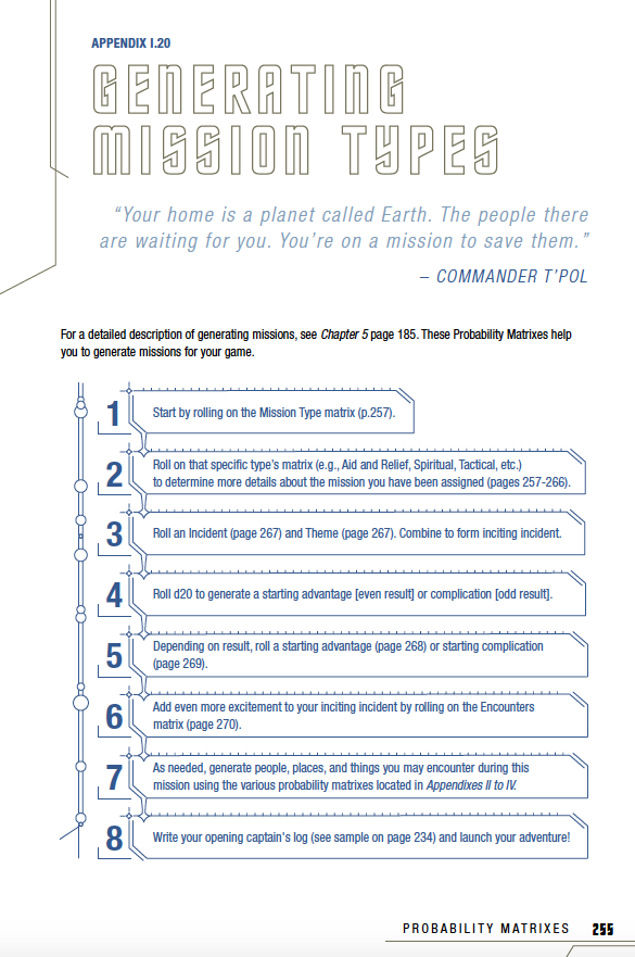 STA Captain's Log Solo Roleplaying Game (TOS Edition)