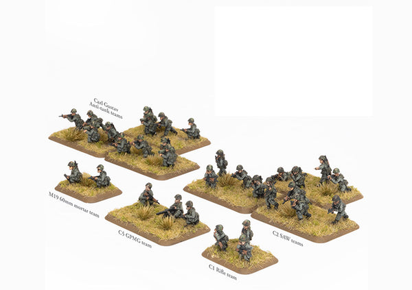 Team Yankee Canadian Mechanised Platoon