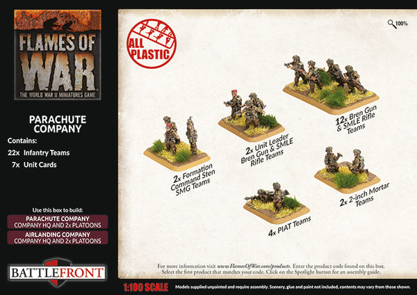 Parachute Company (British Late War) - Flames Of War