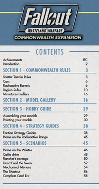 The Commonwealth Rules Expansion