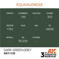 Dark Green-Grey 17ml - AK Acrylic