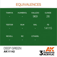 Deep Green 17ml - AK Acrylic