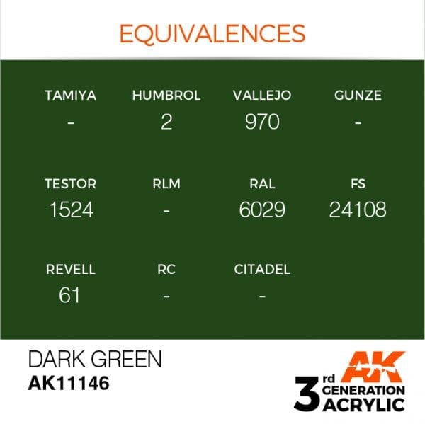 Dark Green 17ml - AK Acrylic