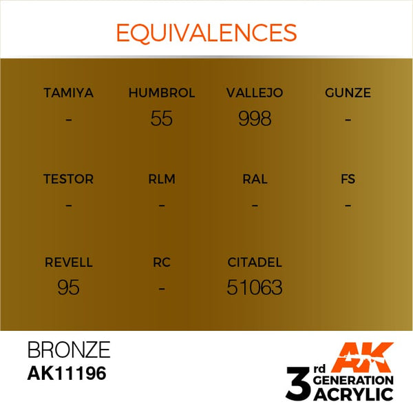 Bronze 17ml - AK Acrylic