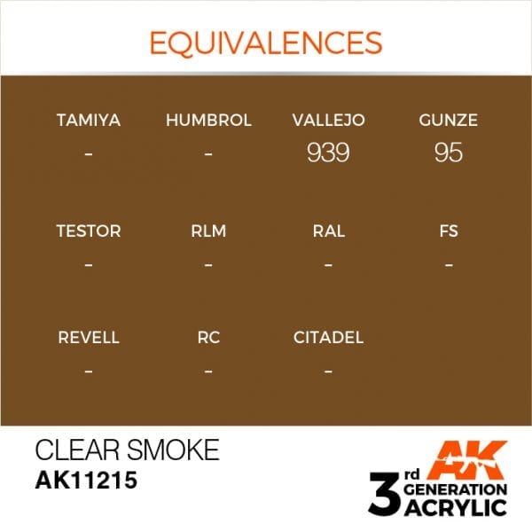 Clear Smoke 17ml - AK Acrylic