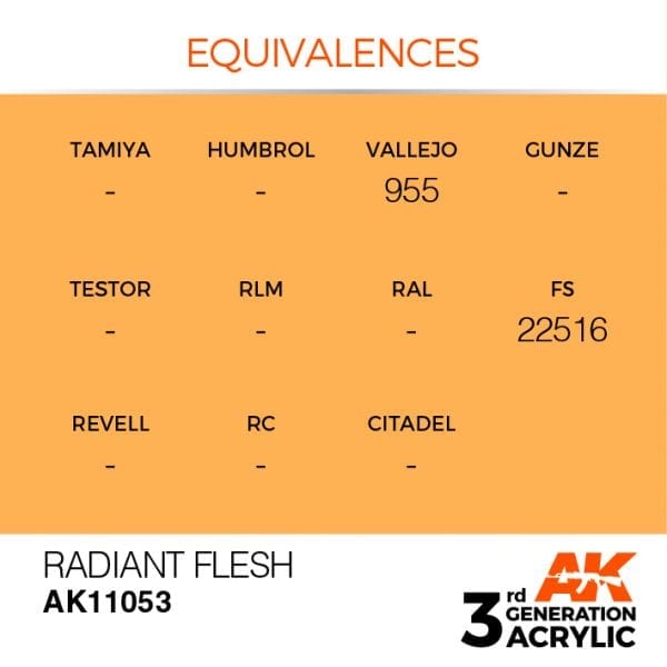 Radiant Flesh 17ml - AK Acrylic