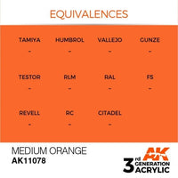 Medium Orange 17ml - AK Acrylic