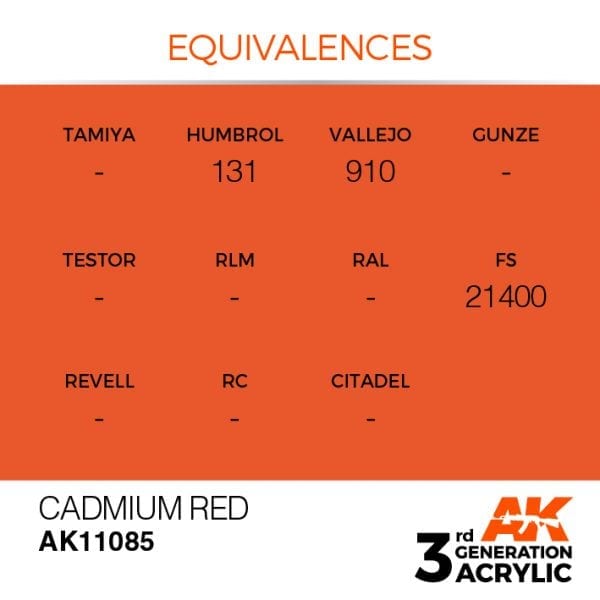 Cadmium Red 17ml - AK Acrylic