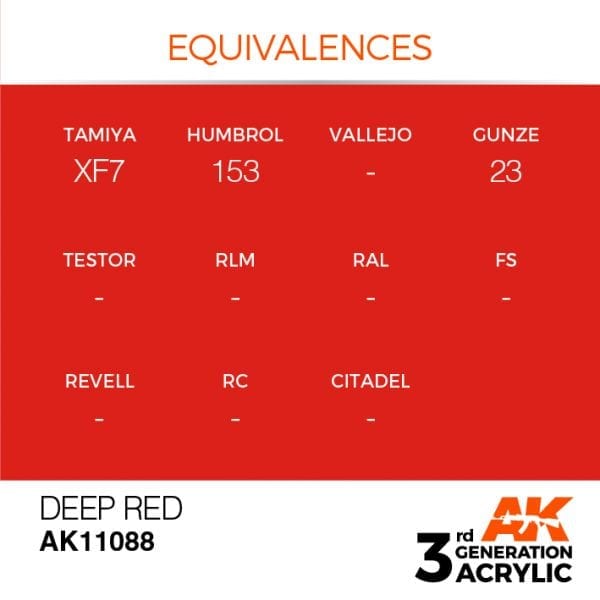 Deep Red 17ml - AK Acrylic