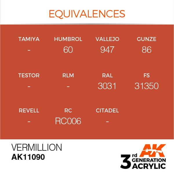 Vermillion 17ml - AK Acrylic