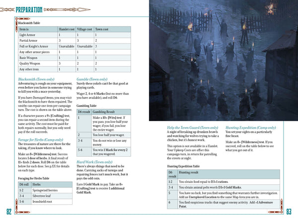 Five Leagues From The Borderlands