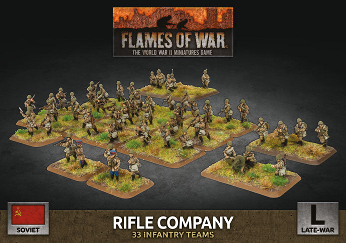 Soviet Rifle Company - Late War